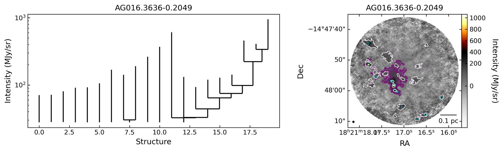 73276_AG016.3636-0.2049